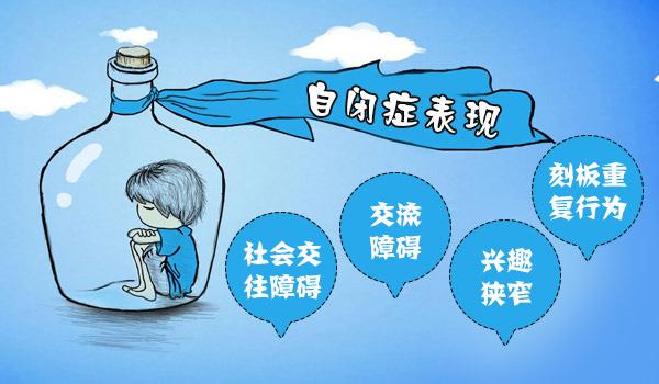 什么是自閉癥，主要表現(xiàn)在哪里？